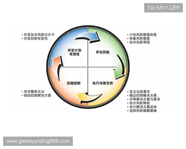 全面解析大发快三计划的玩法技巧与风险控制帮助玩家实现长期盈利目标